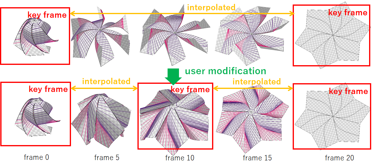 design origami sphere 2
