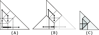 folded_state