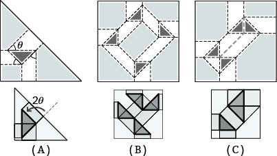 twist_patterns