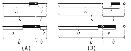 pleat_bases