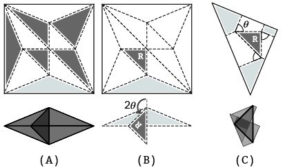 reconstructed_twist_pattern