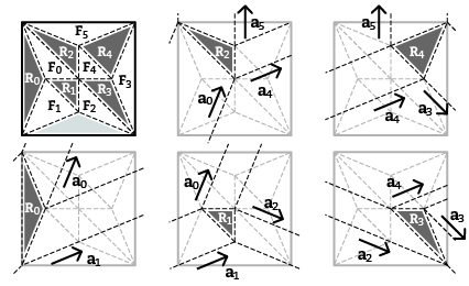 reconstructed_twist_patterns